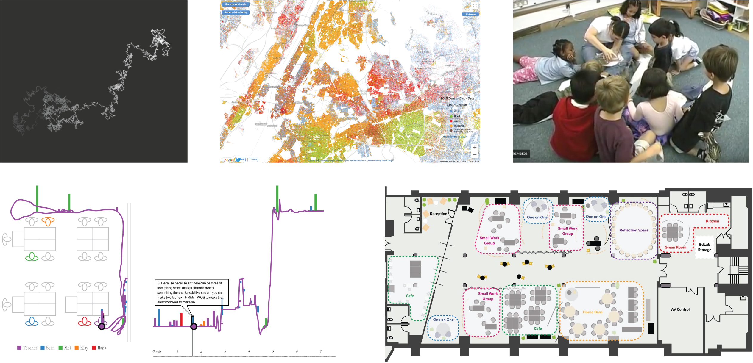 Learning Spaces Visualization Workshop